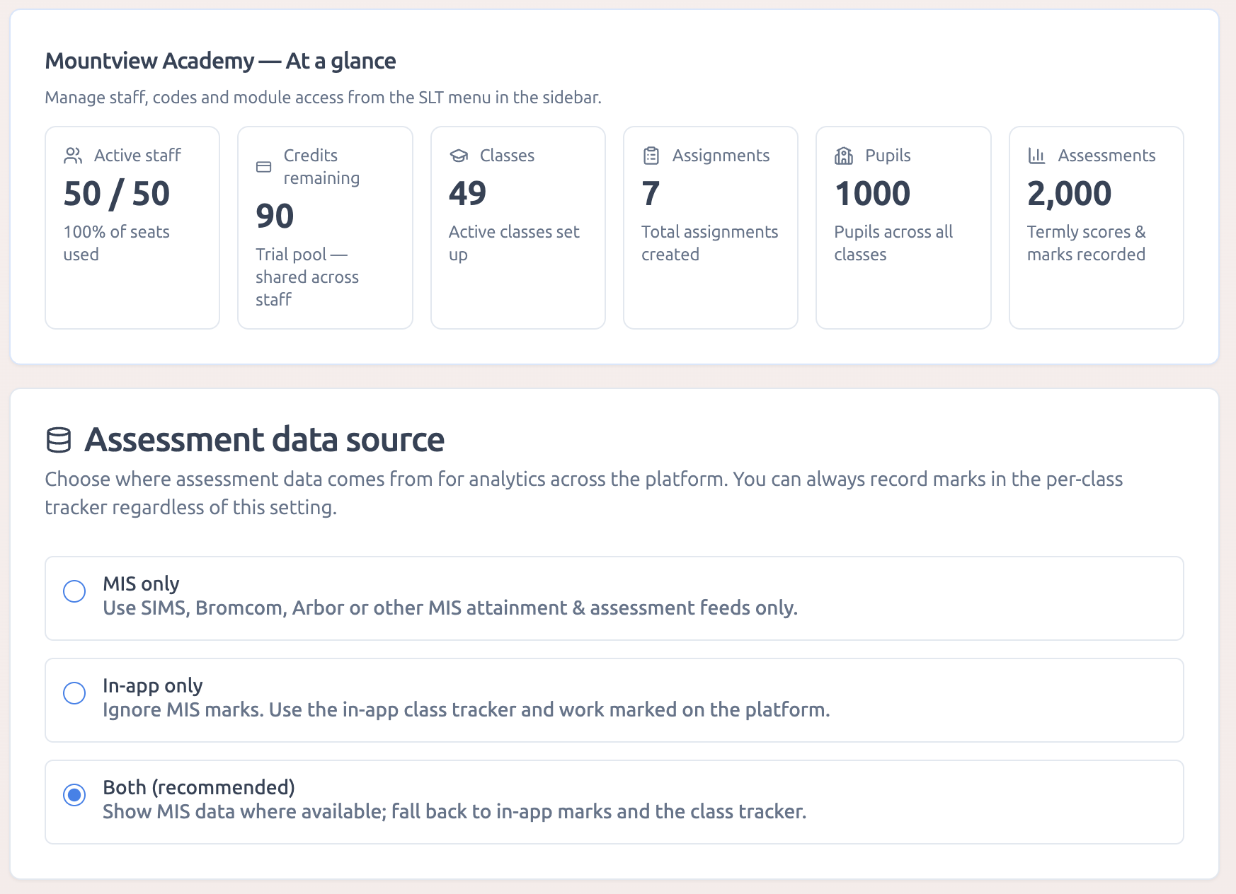 School at a glance panel with staff, class and pupil counts and an assessment data source selector.