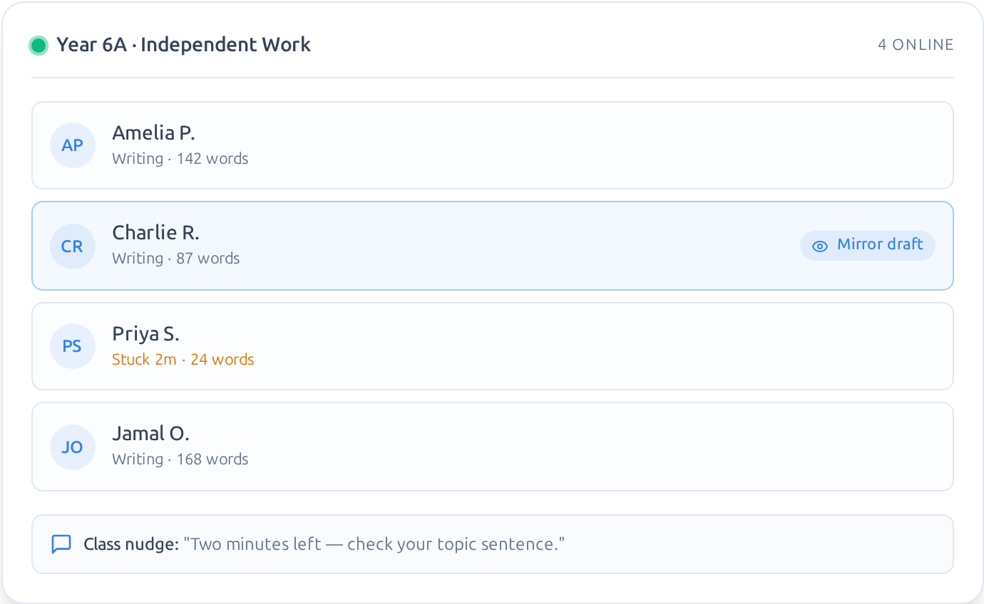Zones live class view showing pupils writing, one flagged as stuck, and a class nudge below.