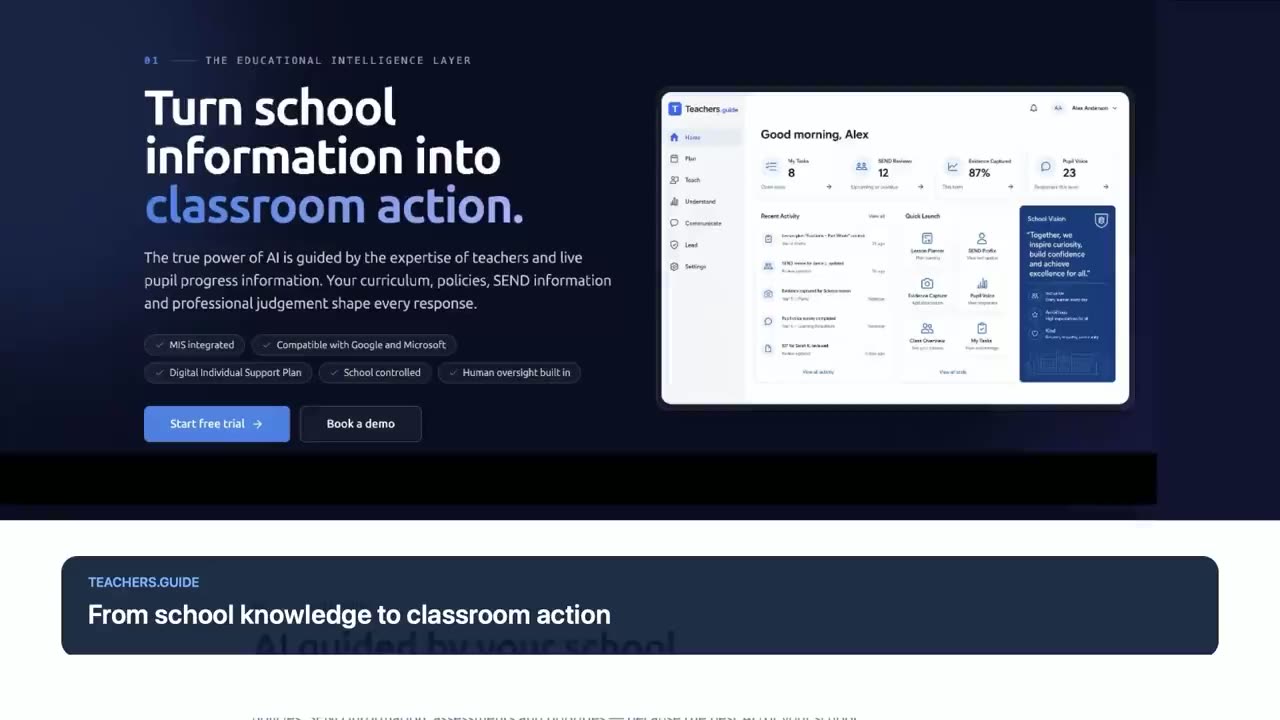 Teachers.guide school dashboard